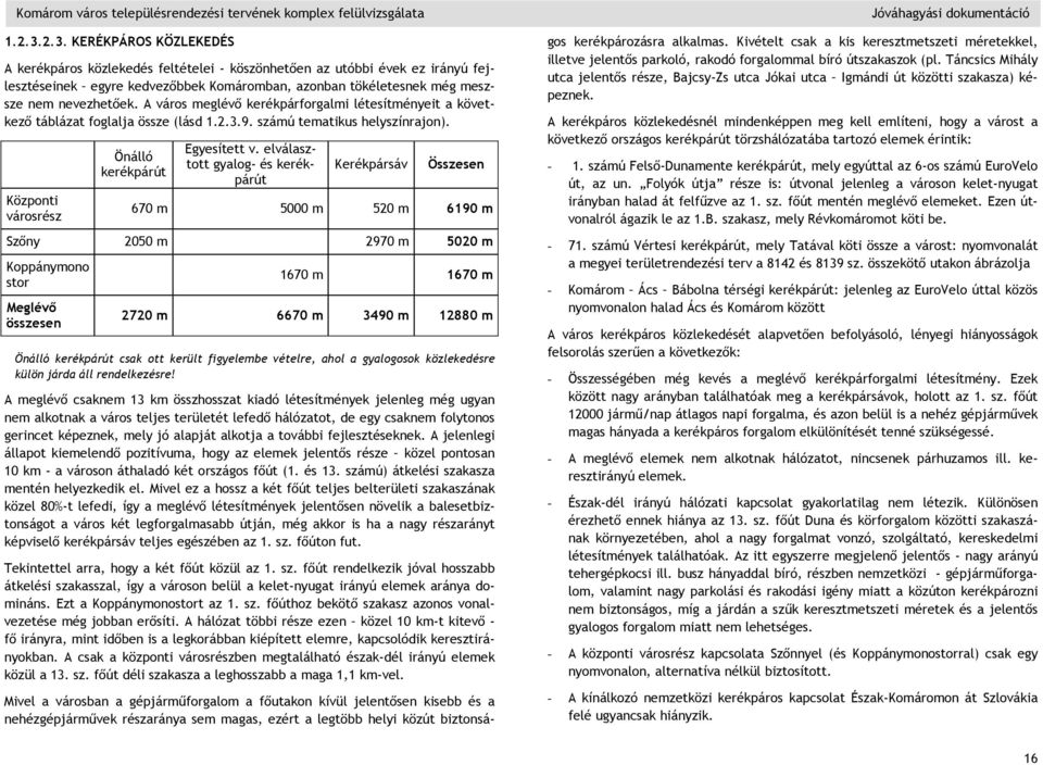 A város meglévő kerékpárforgalmi létesítményeit a következő táblázat foglalja össze (lásd 1.2.3.9. számú tematikus helyszínrajon). Központi városrész Önálló kerékpárút Egyesített v.