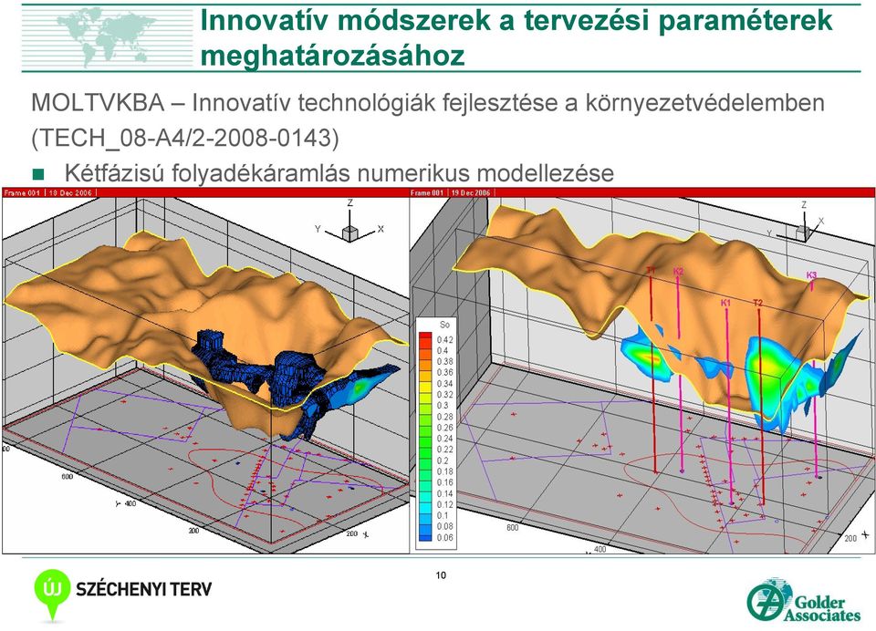 fejlesztése a környezetvédelemben