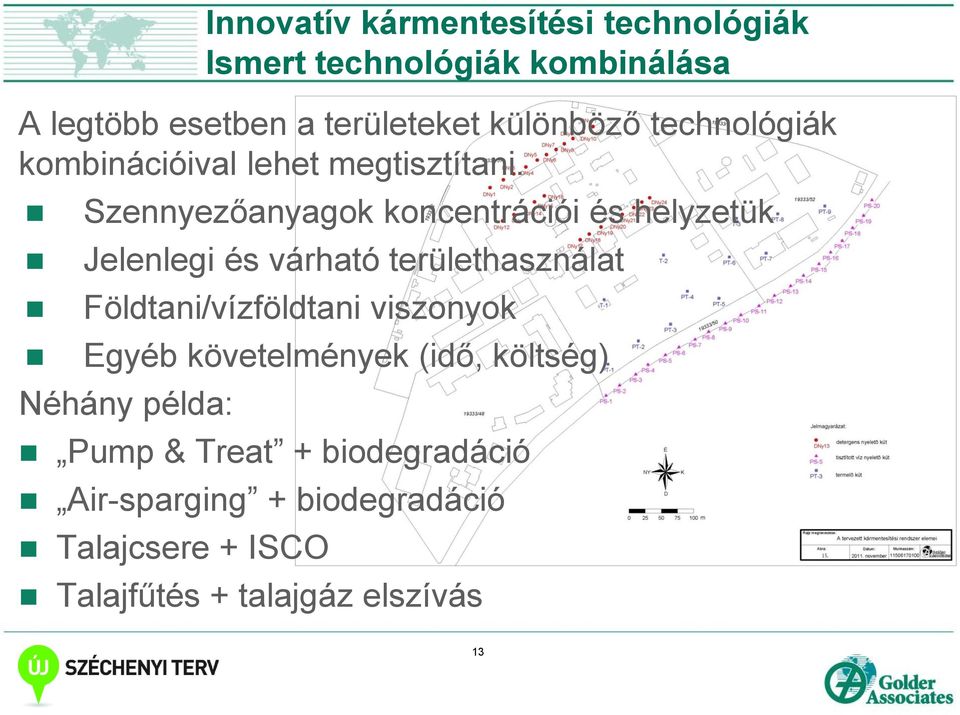 Szennyezőanyagok koncentrációi és helyzetük Jelenlegi és várható területhasználat Földtani/vízföldtani