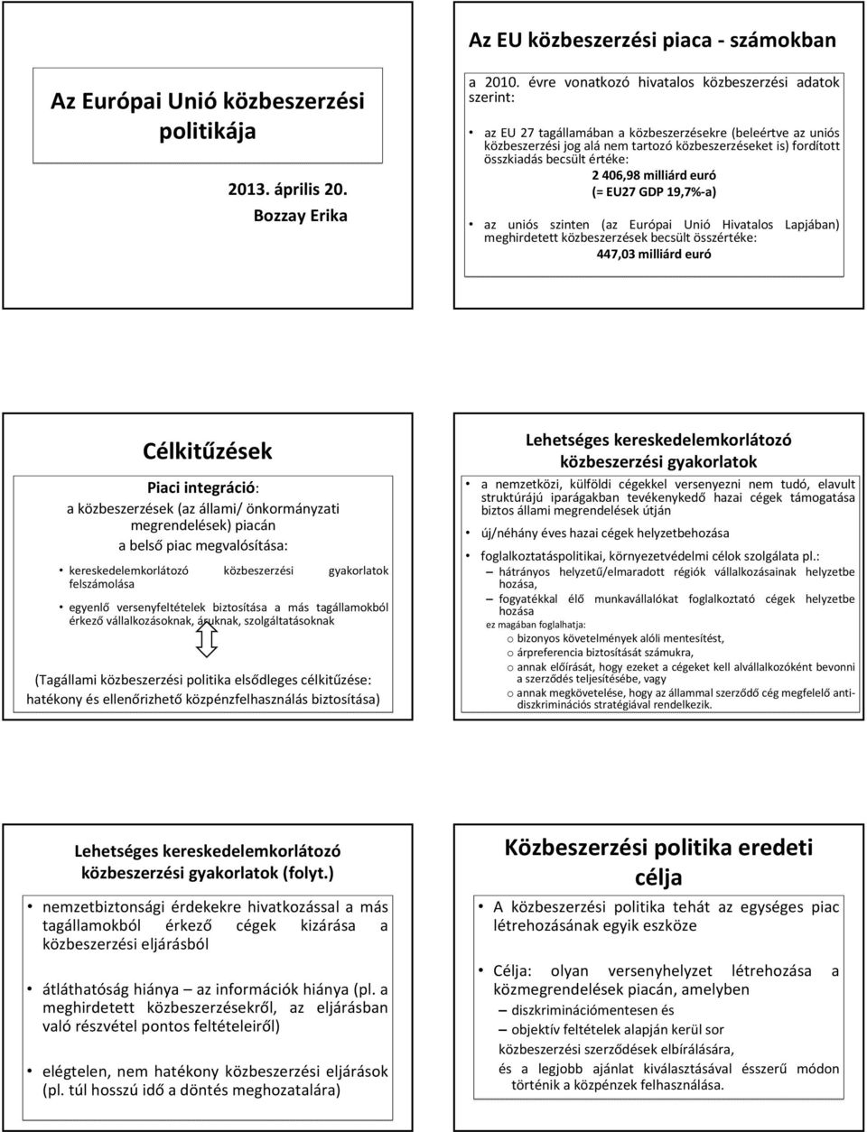 értéke: 2 406,98 milliárd euró (= EU27 GDP 19,7% a) az uniós szinten (az Európai Unió Hivatalos Lapjában) meghirdetett közbeszerzések becsült összértéke: 447,03 milliárd euró Célkitűzések Piaci