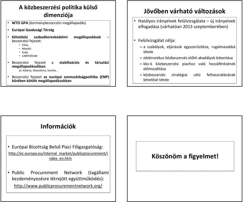 Jövőben várható változások Hatályos irányelvek felülvizsgálata új irányelvek elfogadása (várhatóan 2013 szeptemberében) Felülvizsgálat célja: a szabályok, eljárások egyszerűsítése, rugalmasabbá