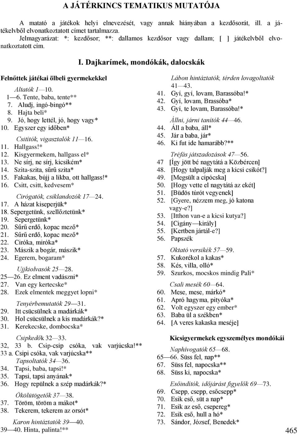 Tente, baba, tente** 7. Aludj, ingó-bingó** 8. Hajta beli* 9. Jó, hogy lettél, jó, hogy vagy* 10. Egyszer egy időben* Csitítók, vigasztalók 11 16. 11. Hallgass!* 12. Kisgyermekem, hallgass el* 13.