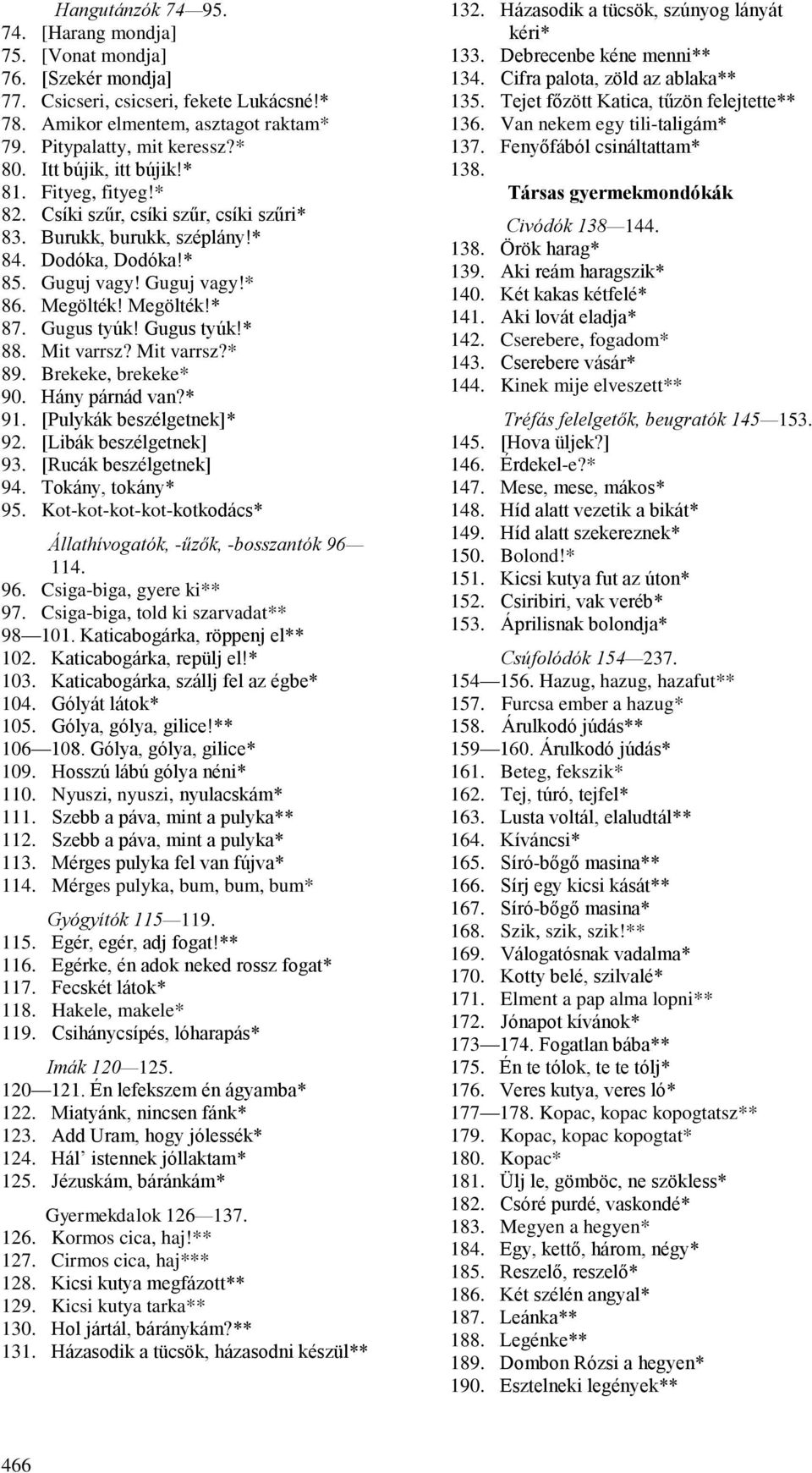 Gugus tyúk! Gugus tyúk!* 88. Mit varrsz? Mit varrsz?* 89. Brekeke, brekeke* 90. Hány párnád van?* 91. [Pulykák beszélgetnek]* 92. [Libák beszélgetnek] 93. [Rucák beszélgetnek] 94. Tokány, tokány* 95.