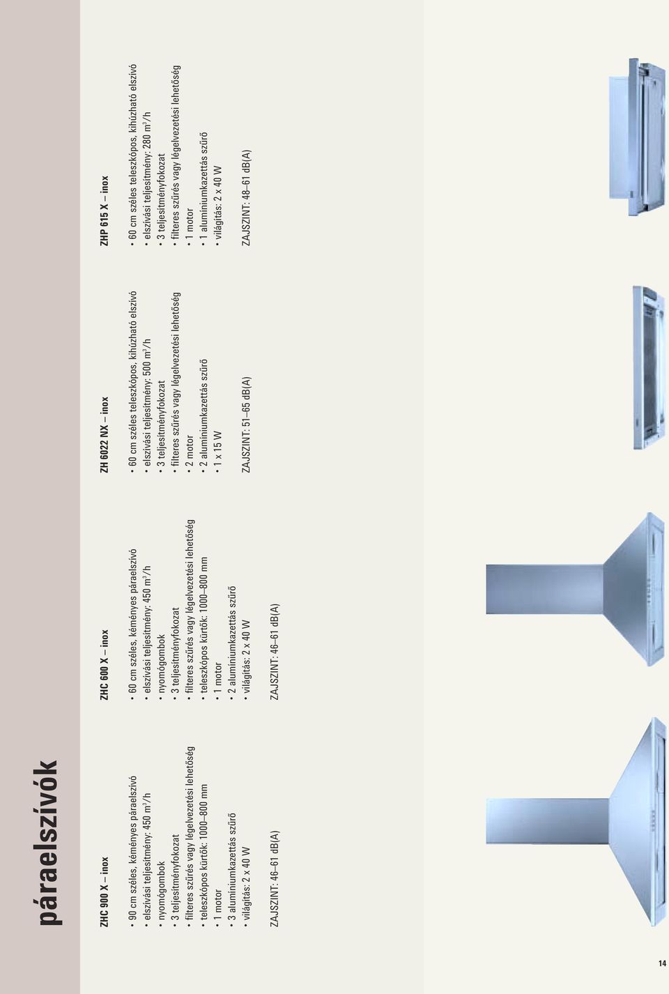 teljesítményfokozat filteres szűrés vagy légelvezetési lehetőség teleszkópos kürtők: 1000 800 mm 1 motor 2 alumíniumkazettás szűrő világítás: 2 x 40 W ZAJSZINT: 46 61 db(a) ZH 6022 NX inox 60 cm