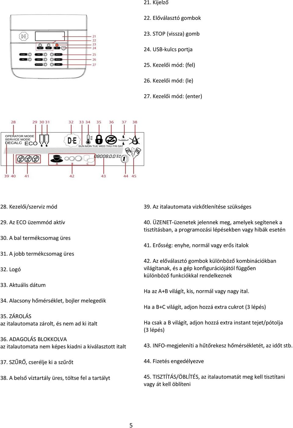 ZÁROLÁS az italautomata zárolt, és nem ad ki italt 36. ADAGOLÁS BLOKKOLVA az italautomata nem képes kiadni a kiválasztott italt 37. SZŰRŐ, cserélje ki a szűrőt 38.