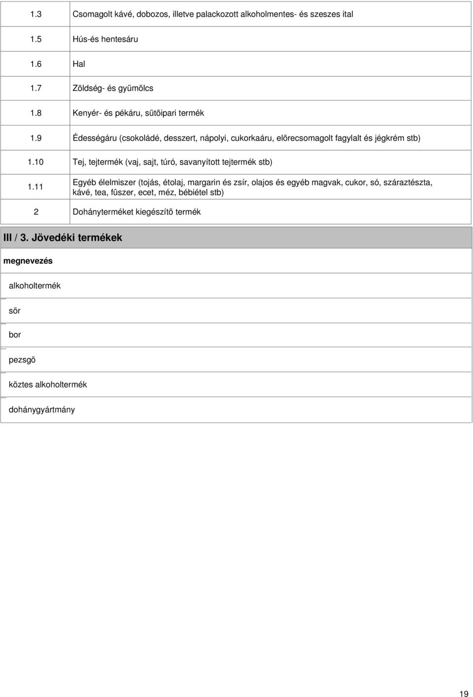 11 2 Édességáru (csokoládé, desszert, nápolyi, cukorkaáru, elõrecsomagolt fagylalt és jégkrém stb) Tej, tejtermék (vaj, sajt, túró, savanyított tejtermék