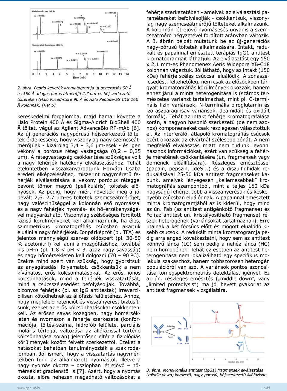 forgalomba, majd hamar követte a Halo Protein 400 Å és Sigma-Aldrich BioShell 400 Å töltet, végül az Agilent AdvanceBio RP-mAb [6].