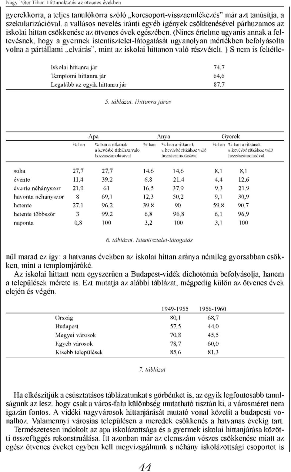 (Nincs értelme ugyanis annak a feltevésnek, hogy a gyermek istentisztelet-látogatását ugyanolyan mértékben befolyásolta volna a pártállami elvárás", mint az iskolai hittanon való részvételt.