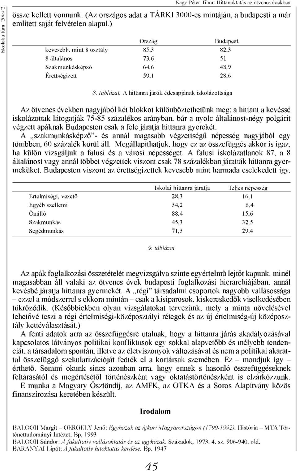 A hittanra járók édesapjának iskolázottsága Az ötvenes években nagyjából két blokkot különböztethetünk meg: a hittant a kevéssé iskolázottak látogatják 75-85 százalékos arányban, bár a nyolc