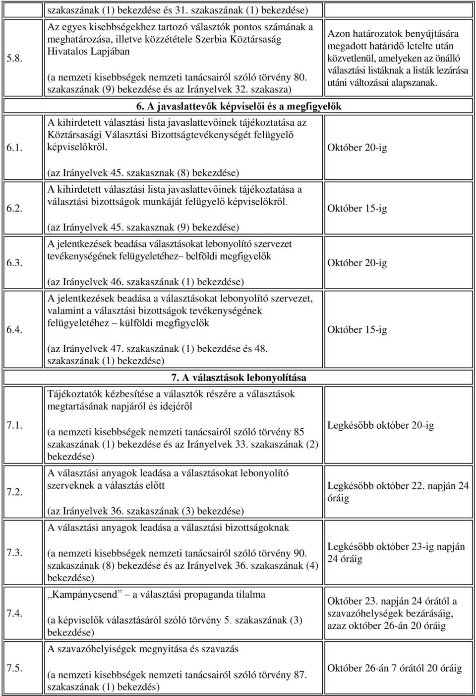 szakasza) 6. A javaslattevők képviselői és a megfigyelők A kihirdetett választási lista javaslattevőinek tájékoztatása az Köztársasági Választási Bizottságtevékenységét felügyelő képviselőkről.