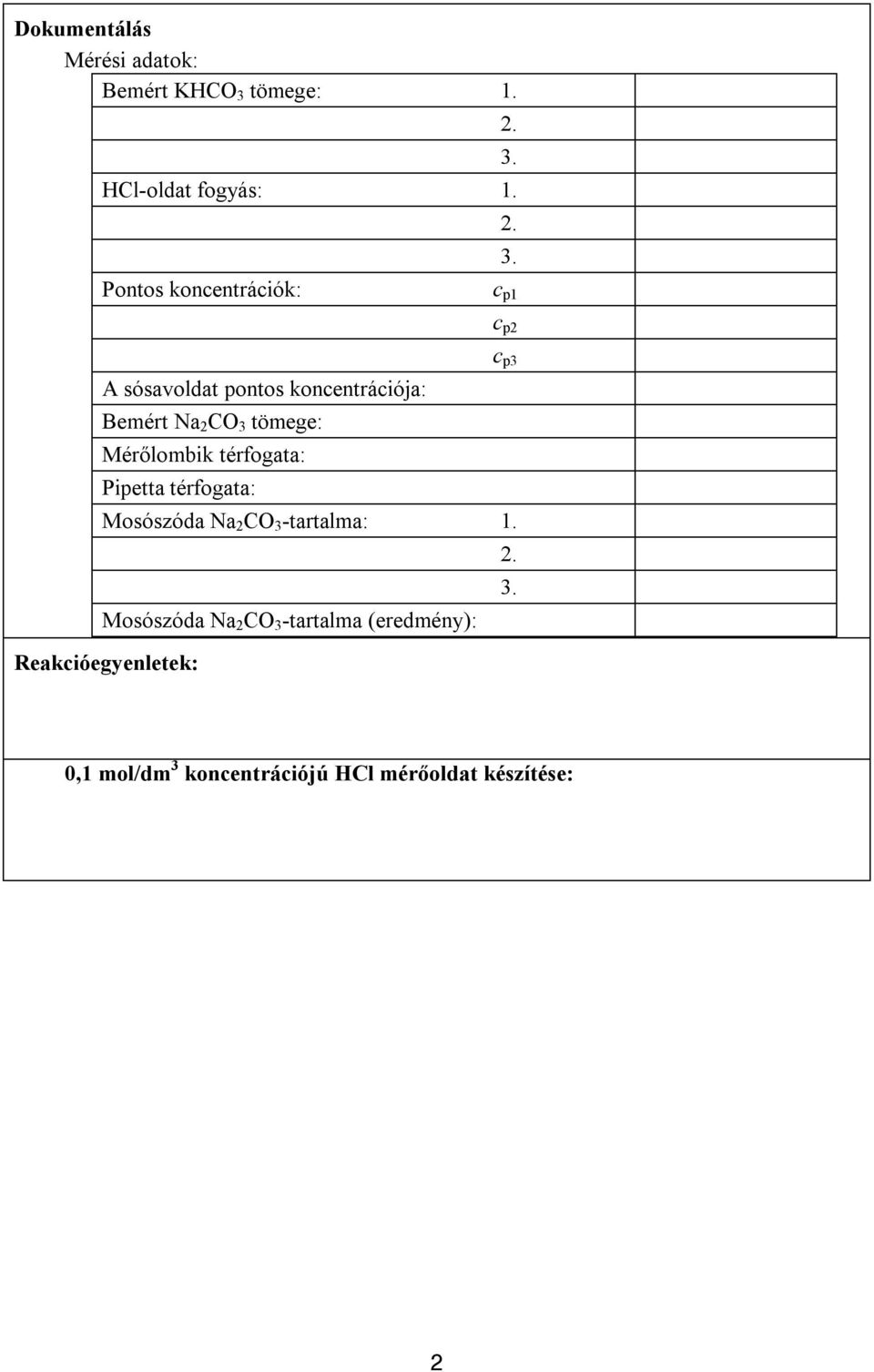 Mérőlombik térfogata: Pipetta térfogata: c p1 c p2 c p3 Mosószóda Na 2 CO 3 -tartalma: 1.