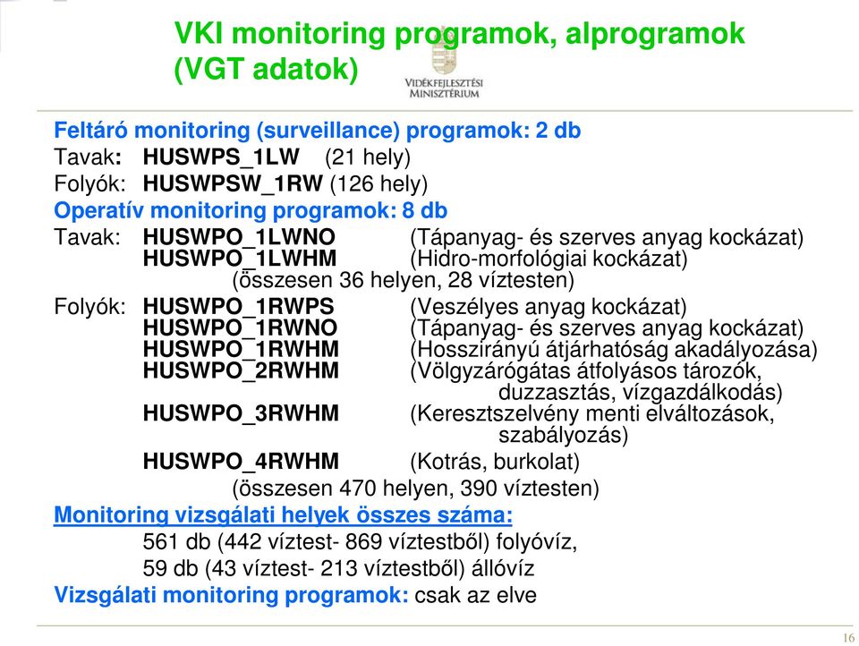 (Tápanyag- és szerves anyag kockázat) HUSWPO_1RWHM (Hosszirányú átjárhatóság akadályozása) HUSWPO_2RWHM (Völgyzárógátas átfolyásos tározók, duzzasztás, vízgazdálkodás) HUSWPO_3RWHM (Keresztszelvény