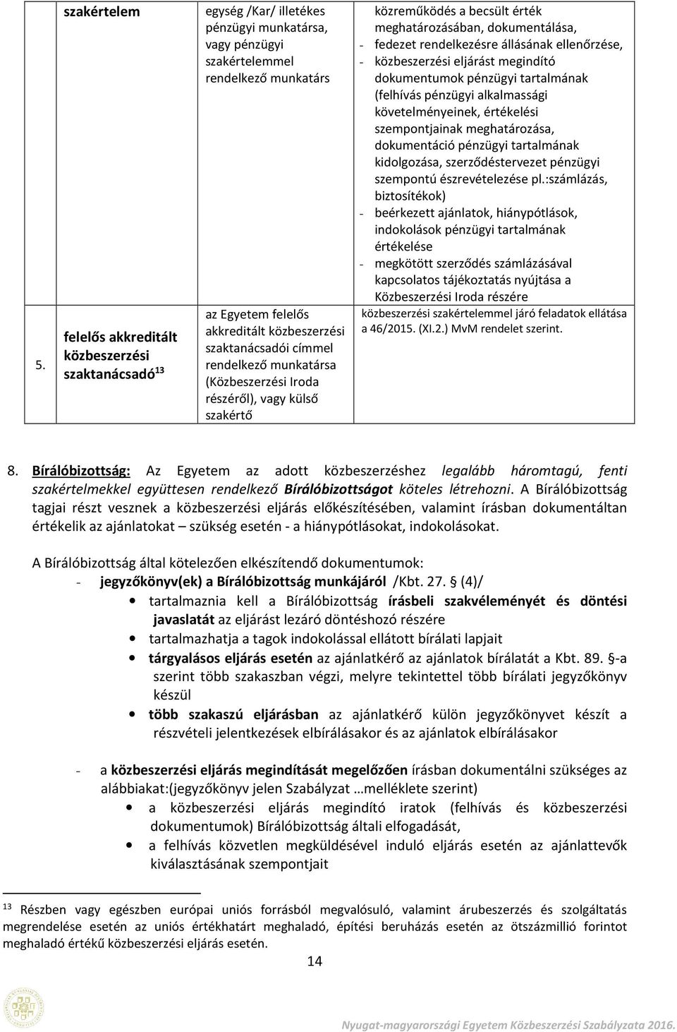 állásának ellenőrzése, - közbeszerzési eljárást megindító dkumentumk pénzügyi tartalmának (felhívás pénzügyi alkalmassági követelményeinek, értékelési szempntjainak meghatárzása, dkumentáció pénzügyi