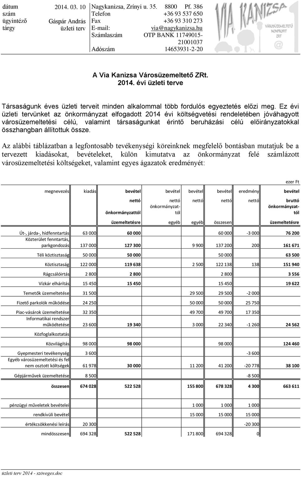 Ez évi üzleti tervünket az önkormányzat elfogadott 2014 évi költségvetési rendeletében jóváhagyott városüzemeltetési célú, valamint társaságunkat érintő beruházási célú előirányzatokkal összhangban