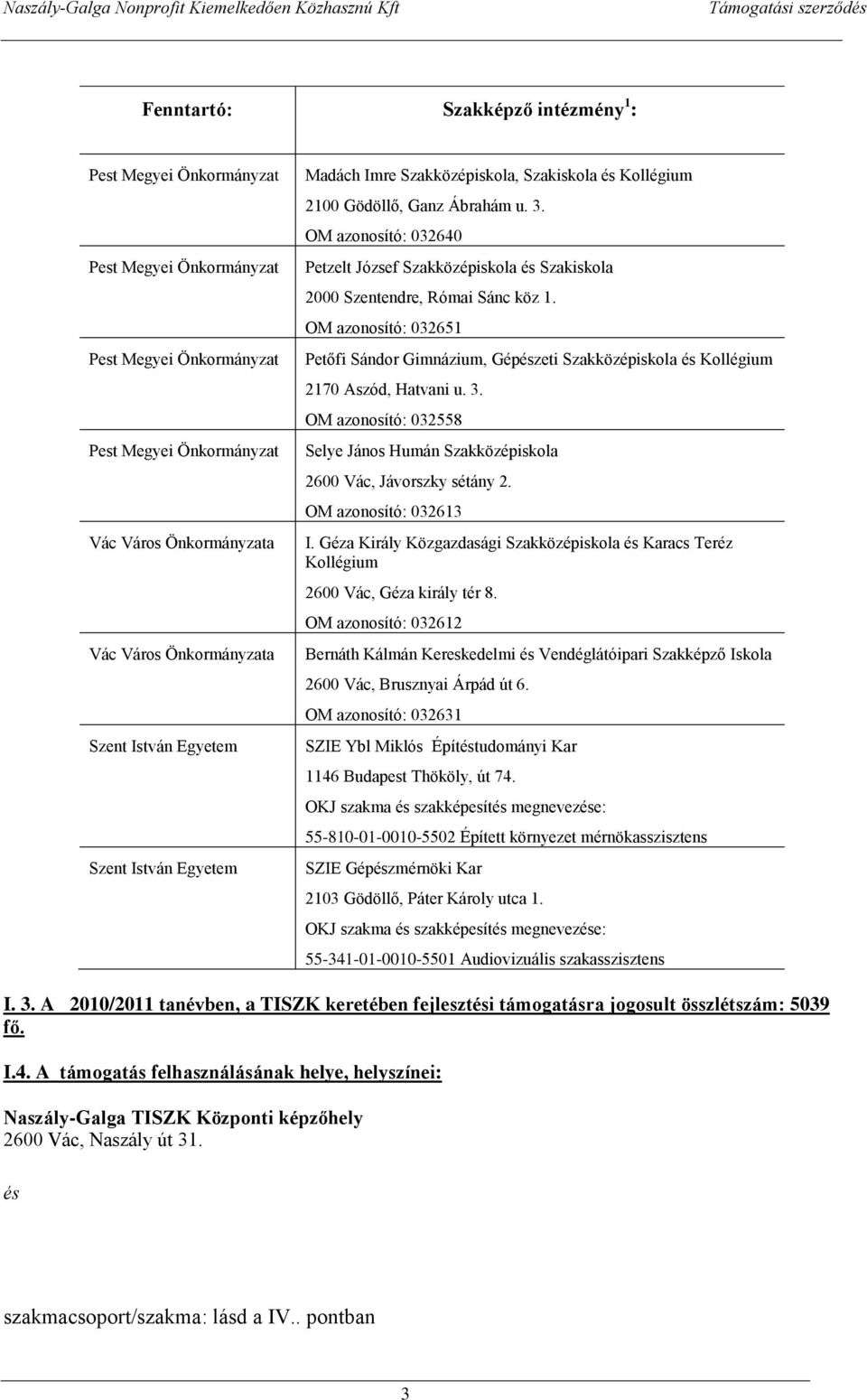 OM azonosító: 032640 Petzelt József Szakközépiskola és Szakiskola 2000 Szentendre, Római Sánc köz 1.