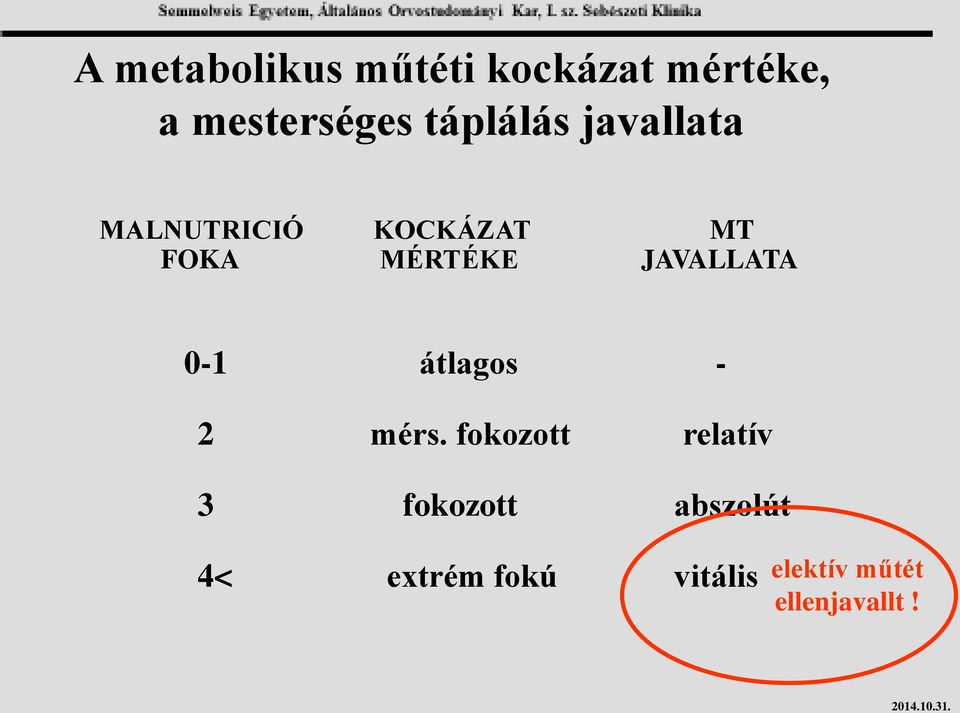 JAVALLATA 0-1 átlagos - 2 mérs.