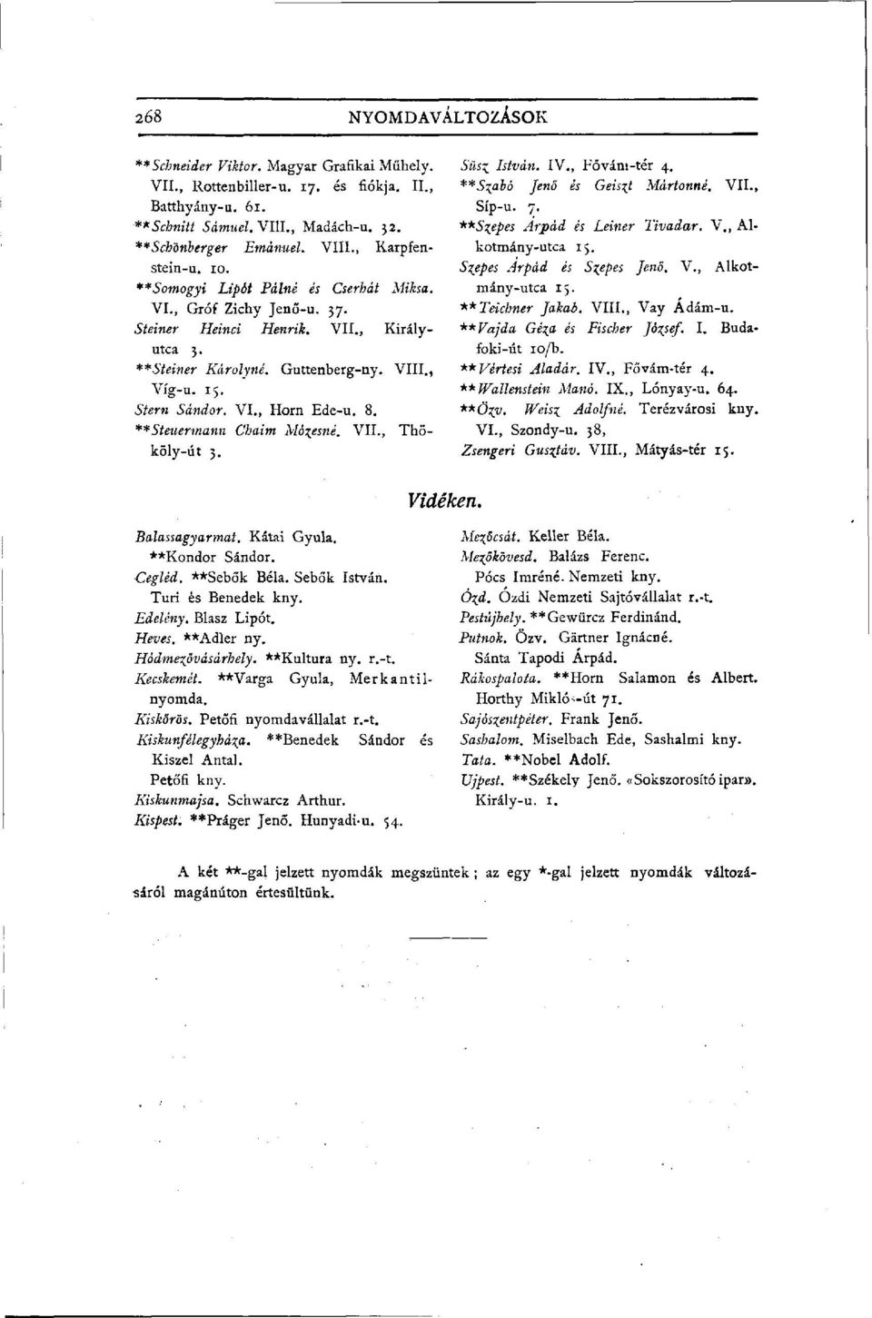 VI., Horn Ede-u. 8. ** Steuermann Chaim Mó^esné. VII., Thököly-út 3. Süsi István. IV., Fővám-tér 4. **Siabó Jenő és Geis^t Mártonné. VII., Síp-u. 7. **Sxepes Árpád és Leiner Tivadar. V., Alkotmány-utca 15.