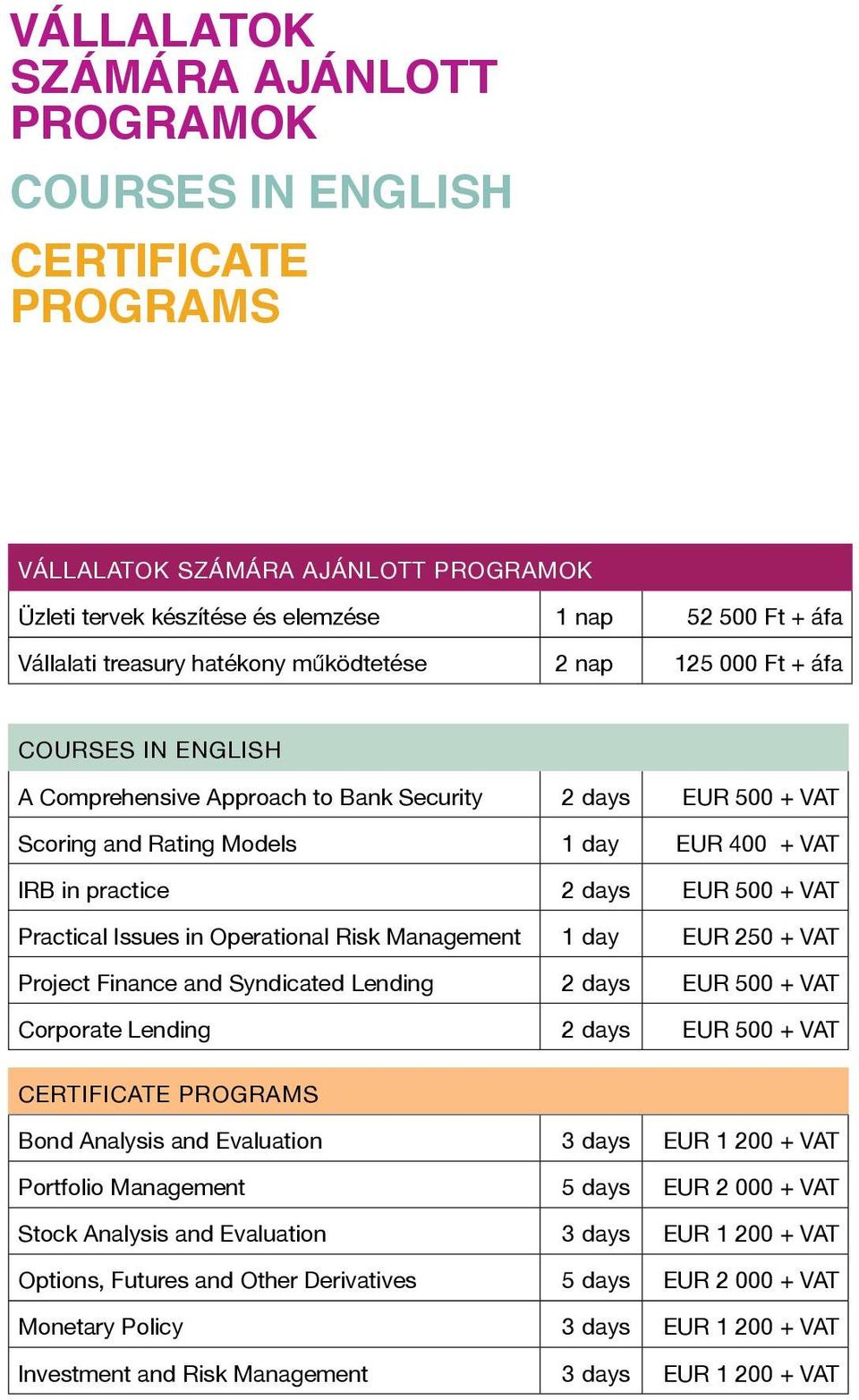 500 + VAT Practical Issues in Operational Risk Management 1 day EUR 250 + VAT Project Finance and Syndicated Lending 2 days EUR 500 + VAT Corporate Lending 2 days EUR 500 + VAT CERTIFICATE PROGRAMS