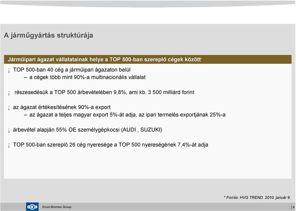 3 500 milliárd forint az ágazat értékesítésének 90%-a export az ágazat a teljes magyar export 5%-át adja, az ipari termelés exportjának