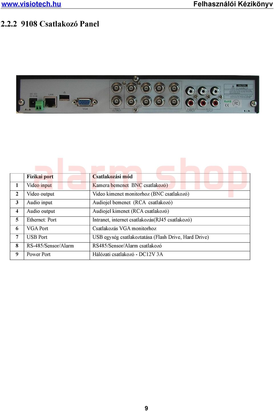 csatlakozó) 5 Ethernet: Port Intranet, internet csatlakozás(rj45 csatlakozó) 6 VGA Port Csatlakozás VGA monitorhoz 7 USB Port USB