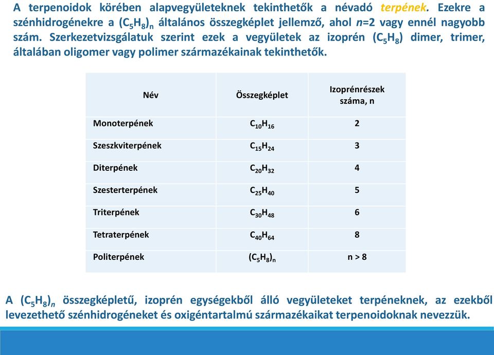 Név Összegképlet Izoprénrészek száma, n Monoterpének C 10 H 16 2 Szeszkviterpének C 15 H 24 3 Diterpének C 20 H 32 4 Szesterterpének C 25 H 40 5 Triterpének C 30 H 48 6