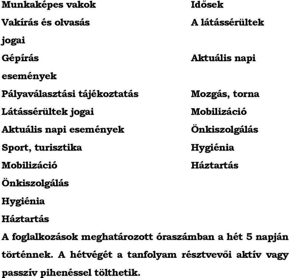 Önkiszolgálás Sport, turisztika Hygiénia Mobilizáció Háztartás Önkiszolgálás Hygiénia Háztartás A