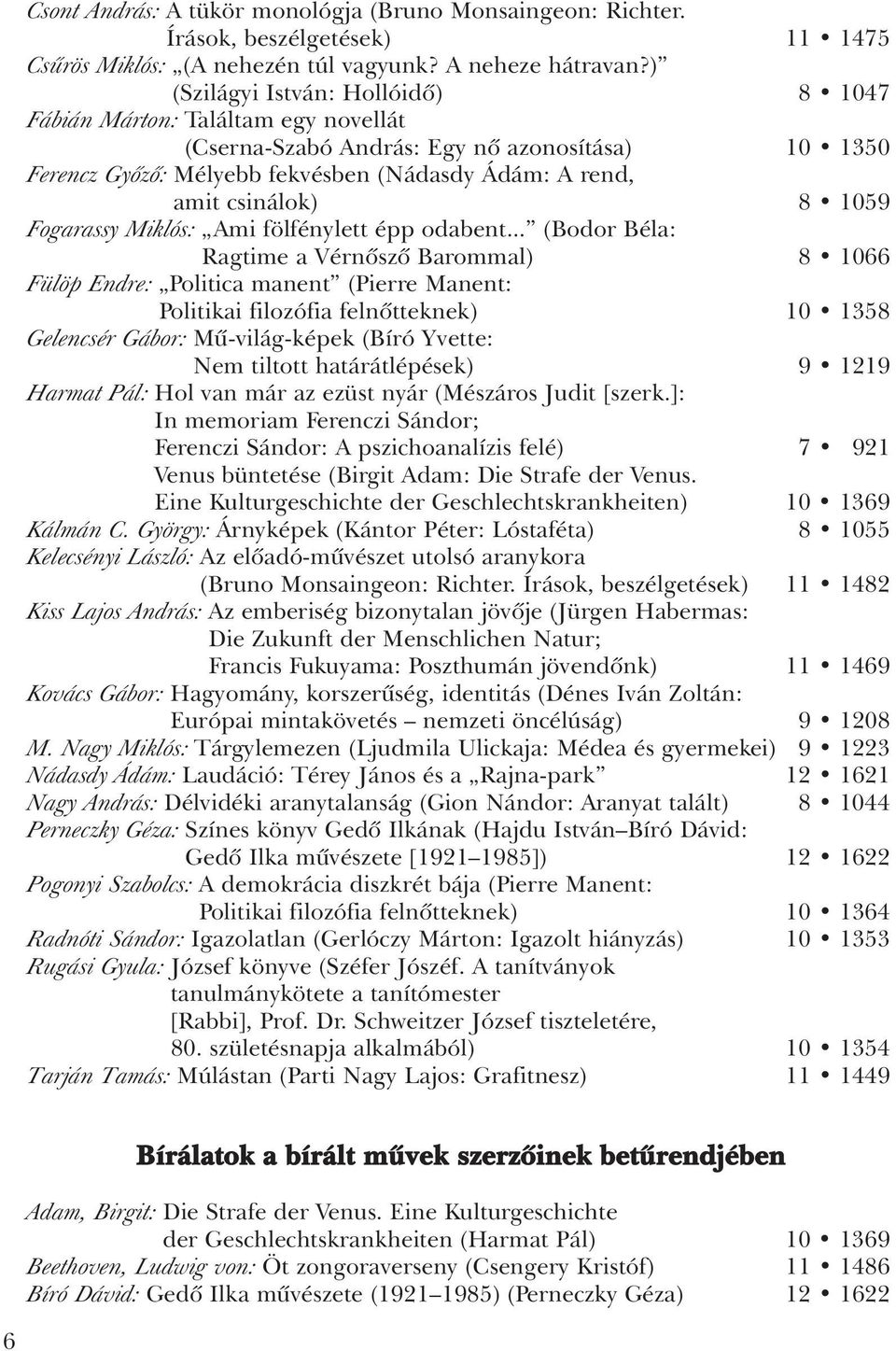 1059 Fogarassy Miklós: Ami fölfénylett épp odabent.