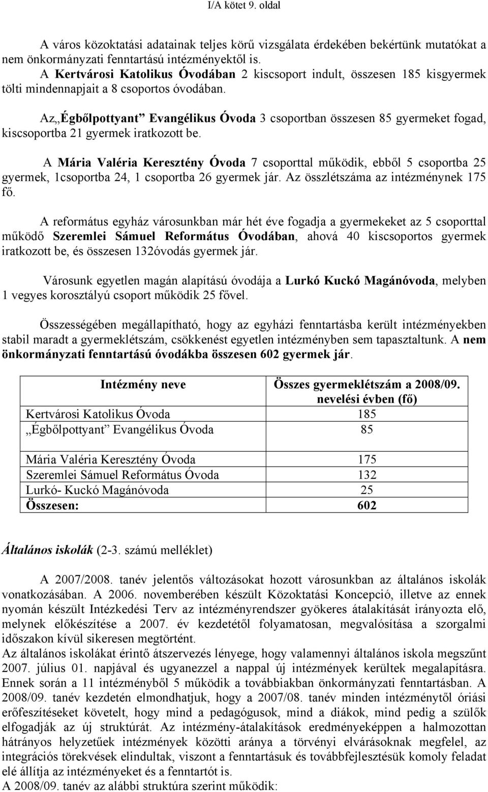 Az Égbőlpottyant Evangélikus Óvoda 3 csoportban összesen 85 gyermeket fogad, kiscsoportba 21 gyermek iratkozott be.