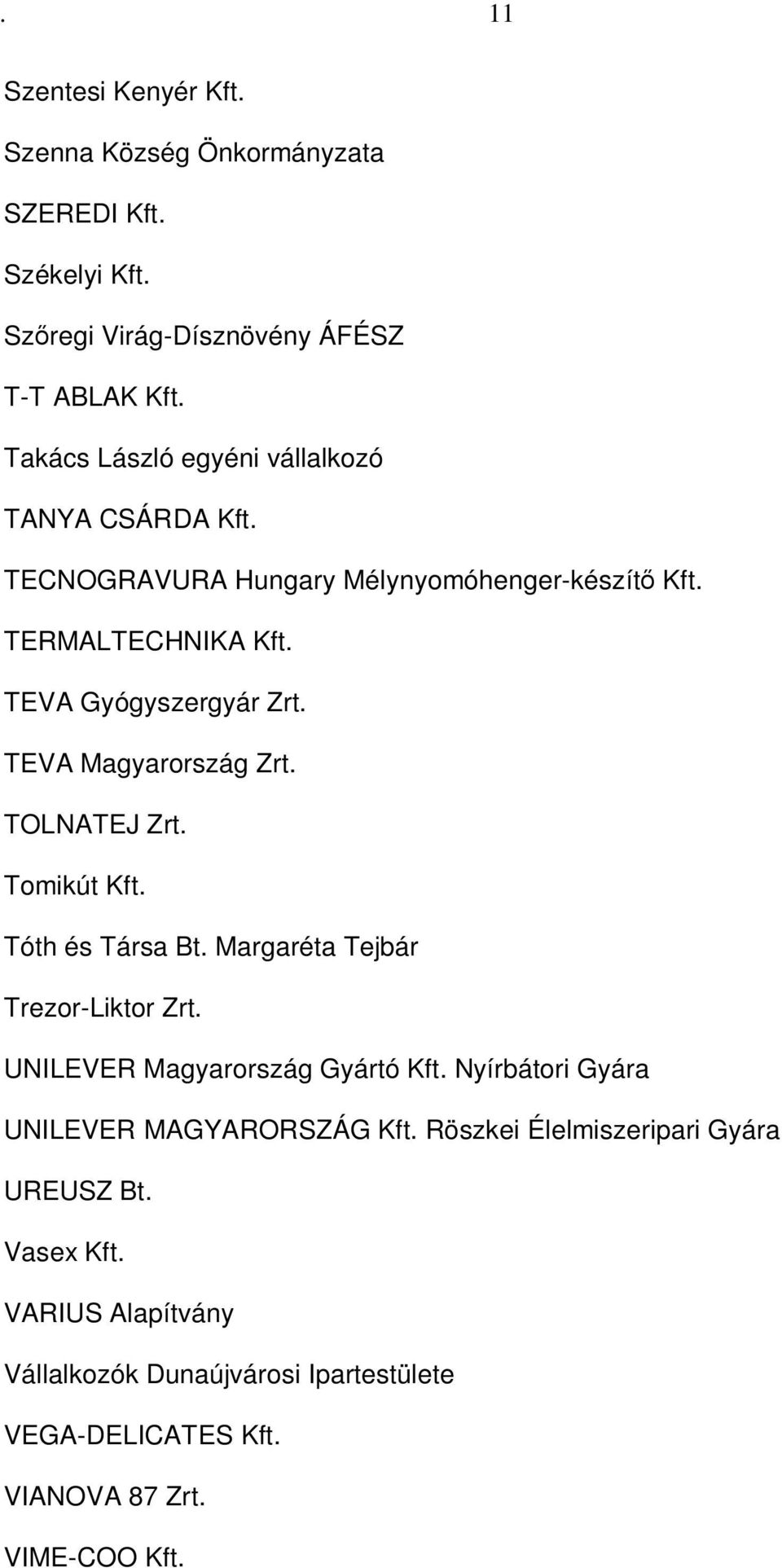 TEVA Magyarország Zrt. TOLNATEJ Zrt. Tomikút Kft. Tóth és Társa Bt. Margaréta Tejbár Trezor-Liktor Zrt. UNILEVER Magyarország Gyártó Kft.