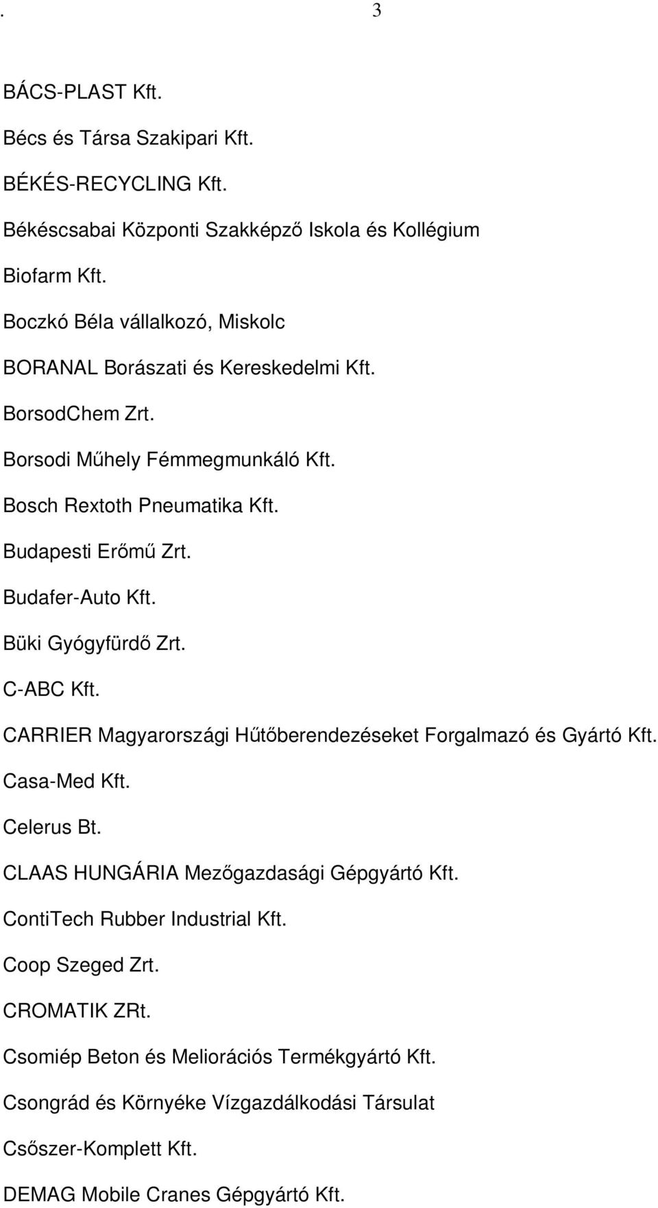 Budafer-Auto Kft. Büki Gyógyfürdő Zrt. C-ABC Kft. CARRIER Magyarországi Hűtőberendezéseket Forgalmazó és Gyártó Kft. Casa-Med Kft. Celerus Bt.