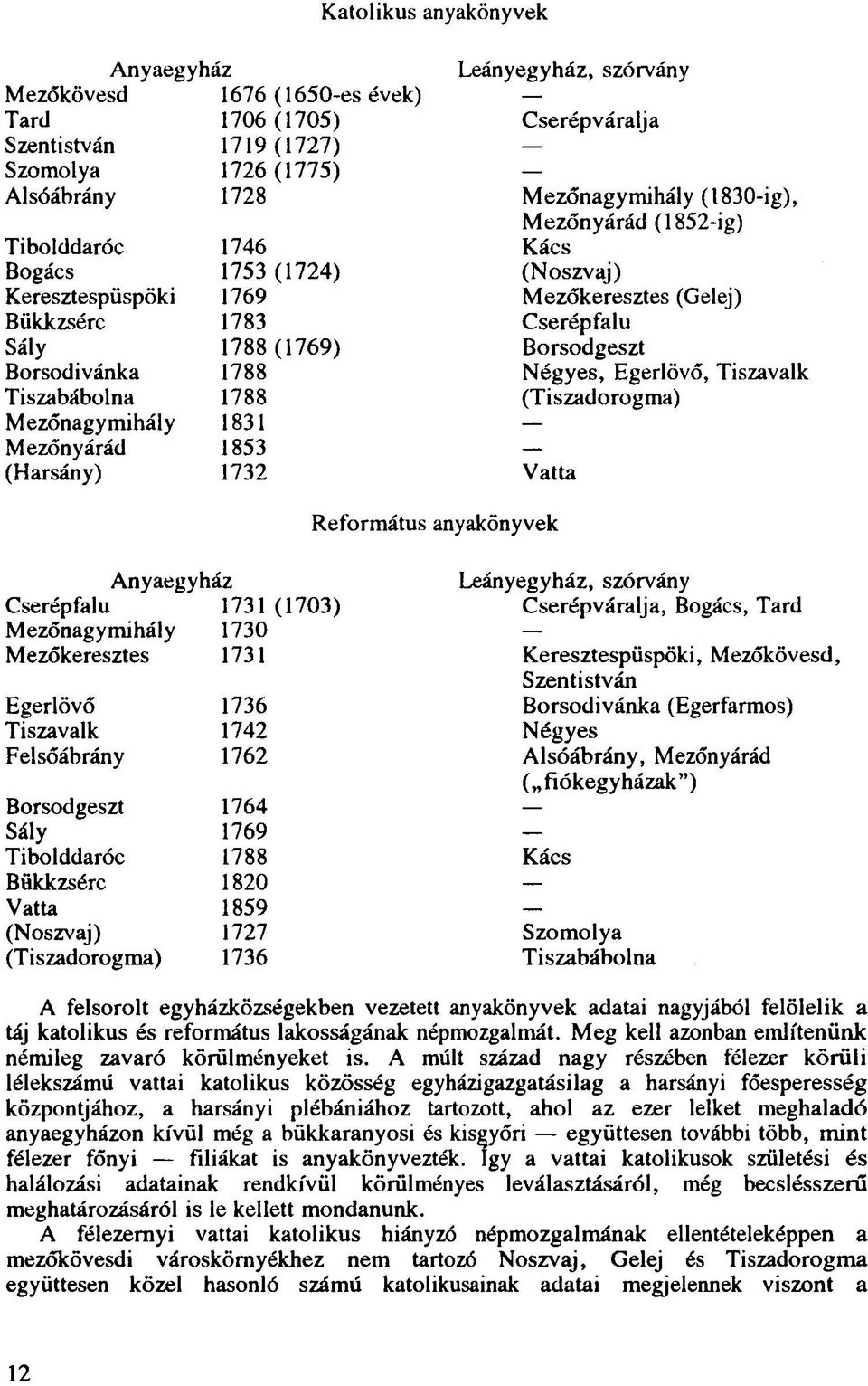 1788 Négyes, Egerlövő, Tiszavalk Tiszabábolna 1788 (Tiszadorogma) Mezőnagymihály 1831 Mezőny árád 1853 (Harsány) 1732 Vatta Református anyakönyvek Anyaegyház Leányegyház, szórvány Cserépfalu 1731