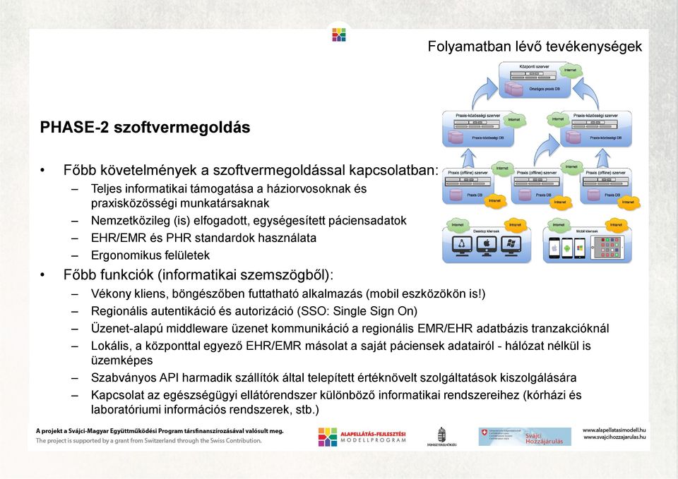 alkalmazás (mobil eszközökön is!