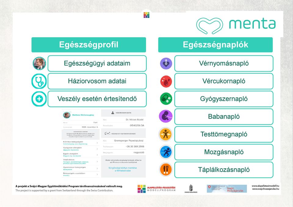 Vérnyomásnapló Vércukornapló Gyógyszernapló