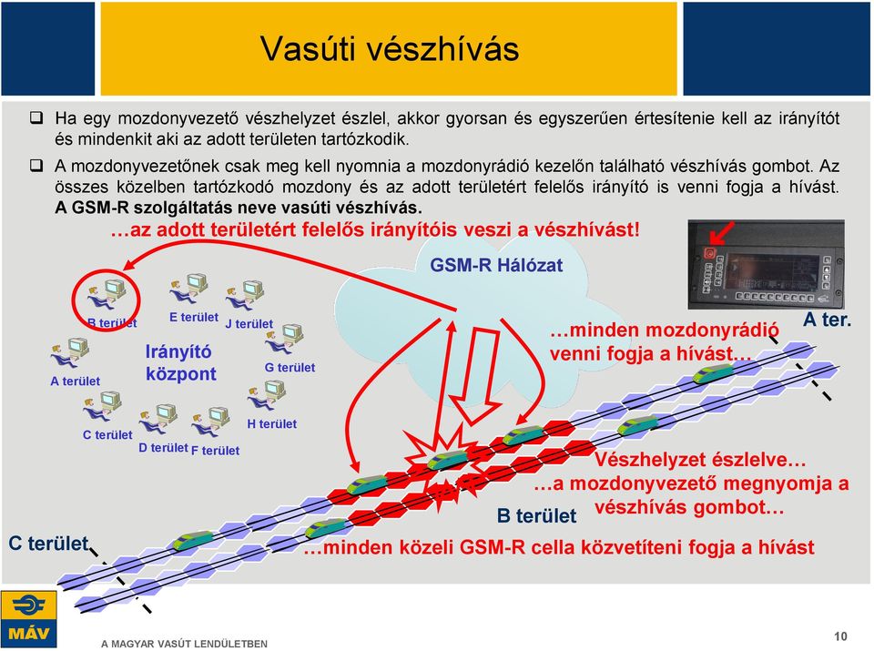 A GSM-R szolgáltatás neve vasúti vészhívás. az adott területért felelős irányítóis veszi a vészhívást!