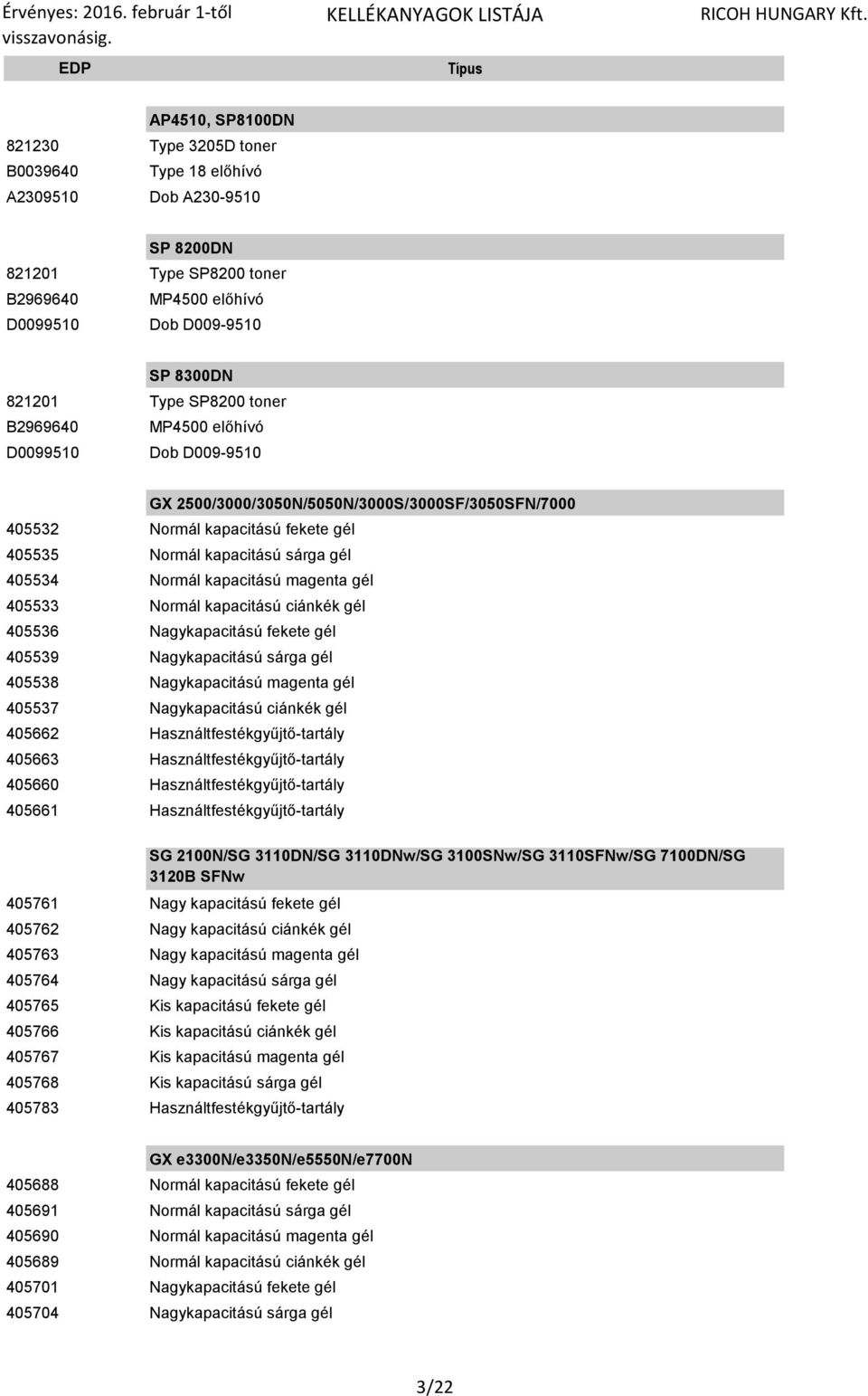 magenta gél 405533 Normál kapacitású ciánkék gél 405536 Nagykapacitású fekete gél 405539 Nagykapacitású sárga gél 405538 Nagykapacitású magenta gél 405537 Nagykapacitású ciánkék gél 405662