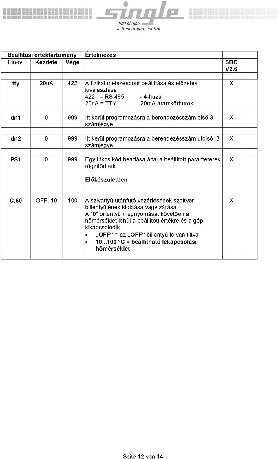 3 számjegye. dn2 0 999 Itt kerül programozásra a berendezésszám utolsó 3 számjegye. PS1 0 999 Egy titkos kód beadása által a beállított paraméterek rögzítődnek. Előkészületben C.