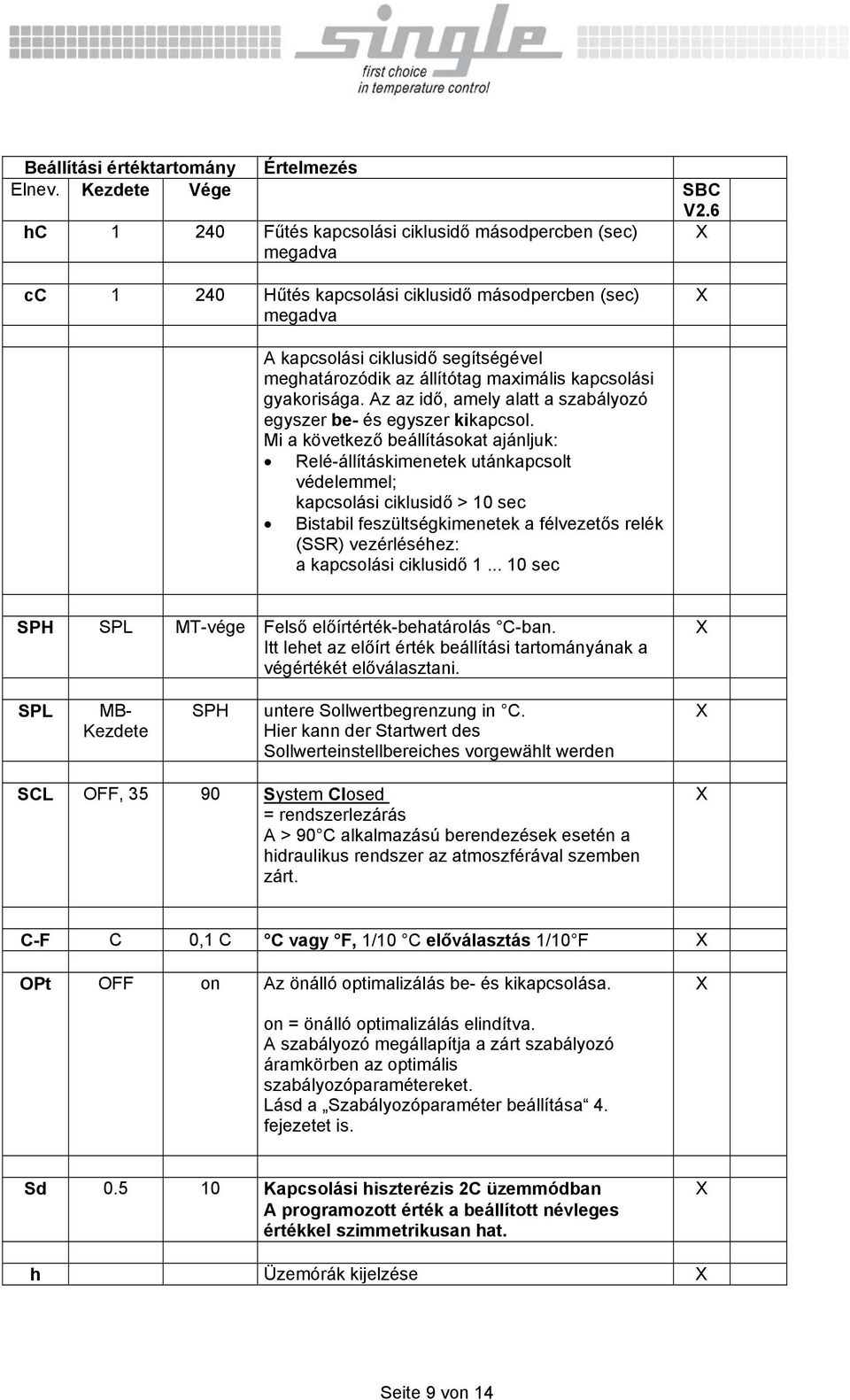 maximális kapcsolási gyakorisága. Az az idő, amely alatt a szabályozó egyszer be- és egyszer kikapcsol.