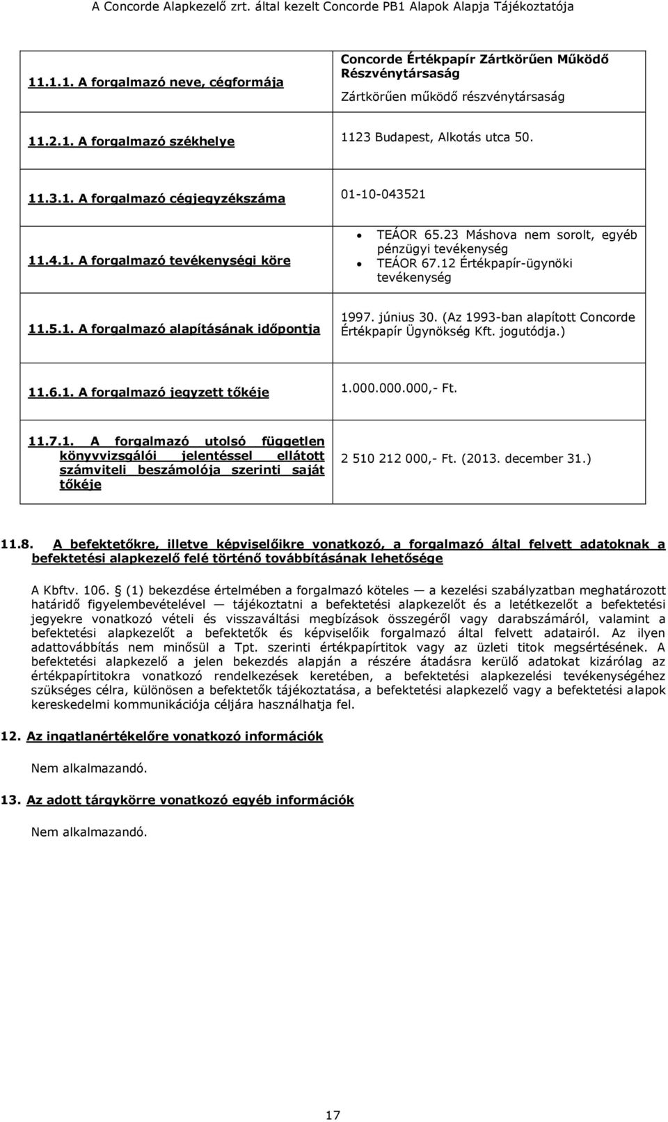 (Az 1993-ban alapított Concorde Értékpapír Ügynökség Kft. jogutódja.) 11.6.1. A forgalmazó jegyzett tőkéje 1.000.000.000,- Ft. 11.7.1. A forgalmazó utolsó független könyvvizsgálói jelentéssel ellátott számviteli beszámolója szerinti saját tőkéje 2 510 212 000,- Ft.