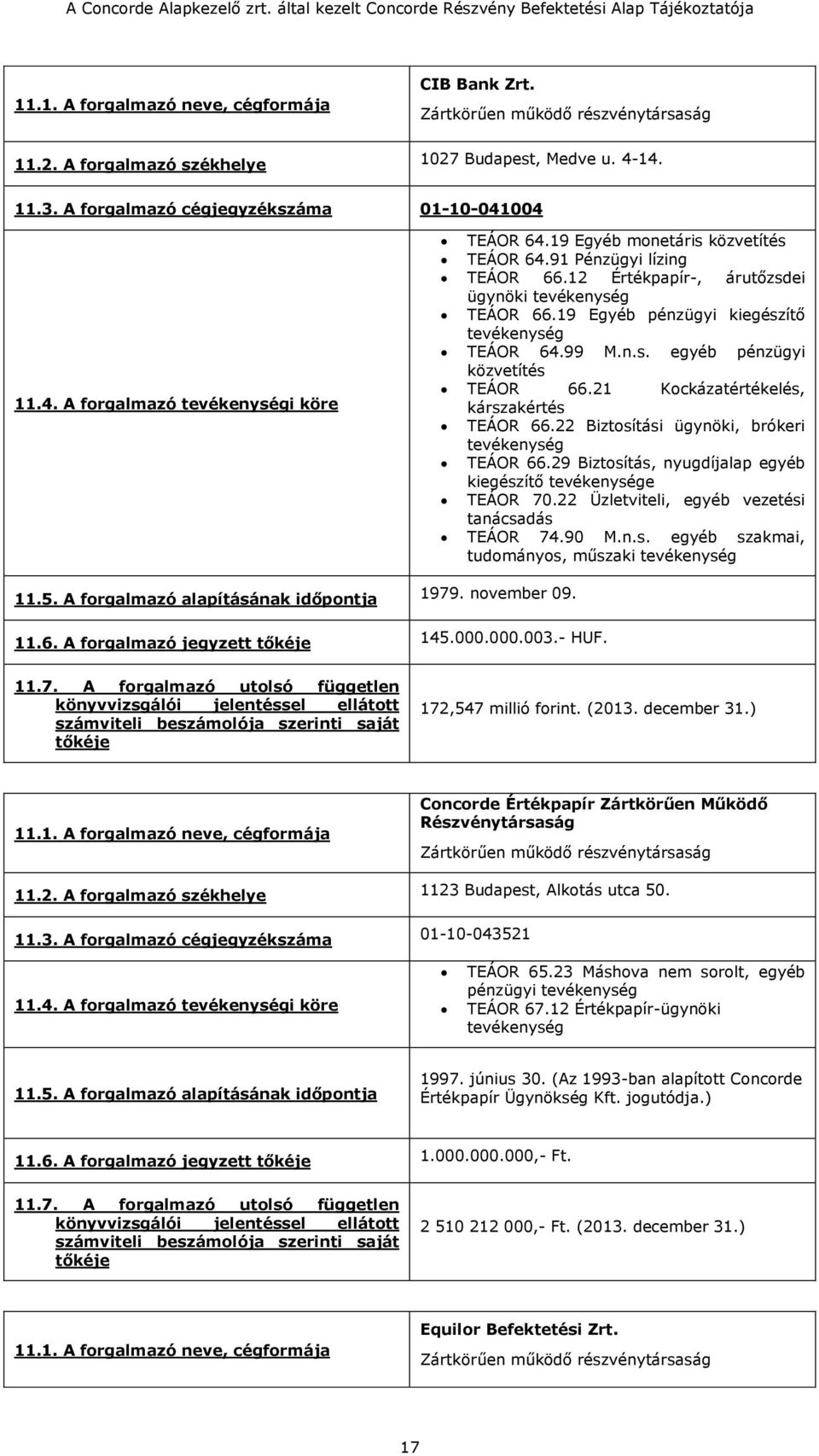 21 Kockázatértékelés, kárszakértés TEÁOR 66.22 Biztosítási ügynöki, brókeri TEÁOR 66.29 Biztosítás, nyugdíjalap egyéb kiegészítő e TEÁOR 70.22 Üzletviteli, egyéb vezetési tanácsadás TEÁOR 74.90 M.n.s. egyéb szakmai, tudományos, műszaki 11.