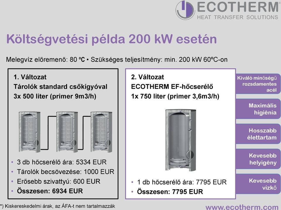 Változat ECOTHERM EF-hőcserélő 1x 750 liter (primer 3,6m3/h) Kiváló minőségű rozsdamentes acél Maximális higiénia Hosszabb élettartam 3