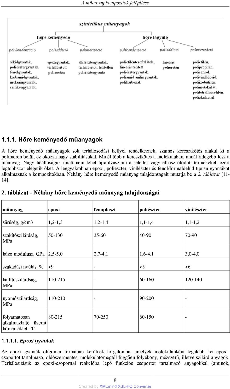 Minél több a keresztkötés a molekulában, annál ridegebb lesz a műanyag. Nagy hőállóságuk miatt nem lehet újraolvasztani a selejtes vagy elhasználódott termékeket, ezért legtöbbször elégetik őket.