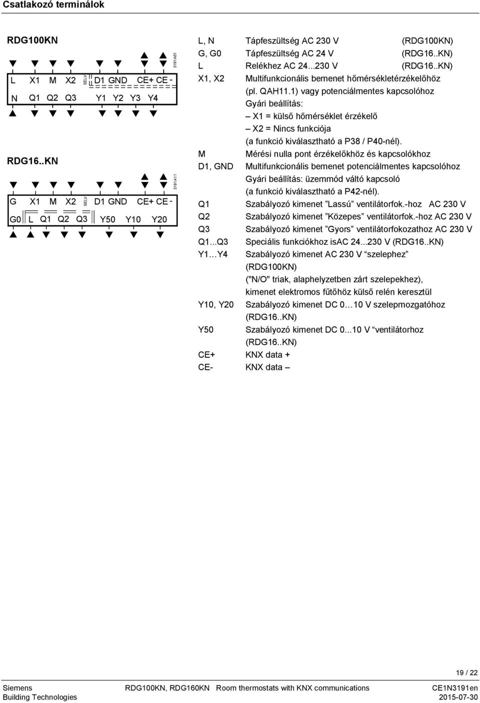 .KN) X1, X2 Multifunkcionális bemenet hőmérsékletérzékelőhöz (pl. QAH11.