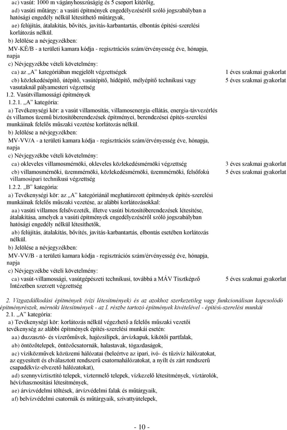 MV-KÉ/B - a területi kamara kódja - regisztrációs szám/érvényesség éve, hó, ca) az A kategóriában megjelölt végzettségek cb) közlekedésépítő, útépítő, vasútépítő, hídépítő, mélyépítő technikusi vagy