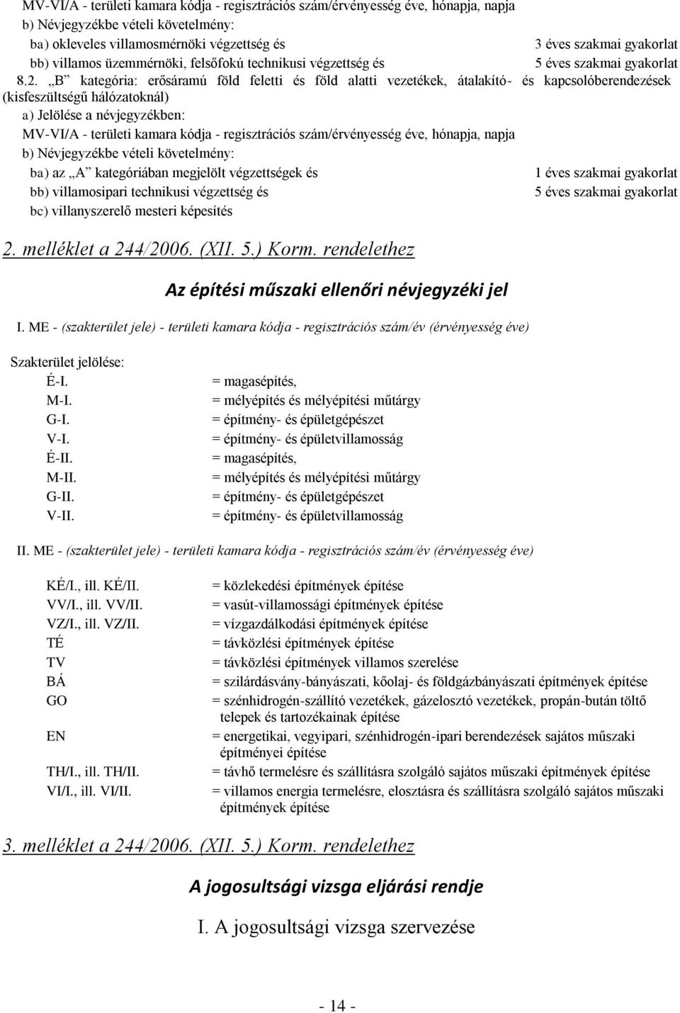 B kategória: erősáramú föld feletti és föld alatti vezetékek, átalakító- és kapcsolóberendezések (kisfeszültségű hálózatoknál) a) Jelölése a névjegyzékben: MV-VI/A - területi kamara kódja -