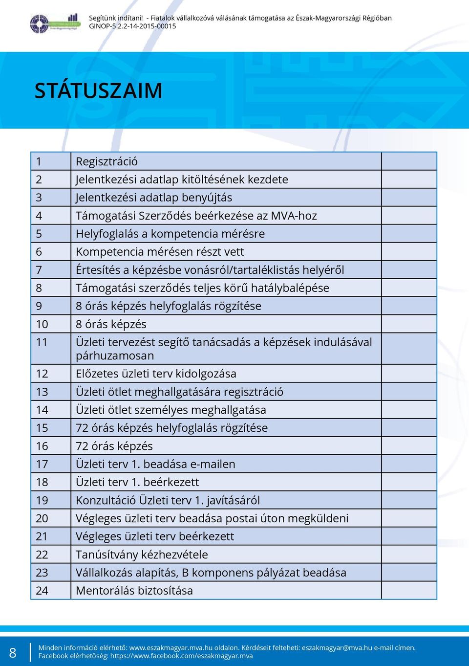 tervezést segítő tanácsadás a képzések indulásával párhuzamosan 12 Előzetes üzleti terv kidolgozása 13 Üzleti ötlet meghallgatására regisztráció 14 Üzleti ötlet személyes meghallgatása 15 72 órás