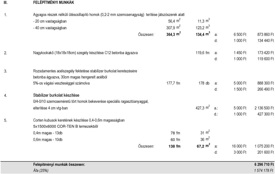 134,4 m 3 a: 6 500 Ft 873 860 Ft d: 1 000 Ft 134 440 Ft 2. Nagykockakő (18x18x18cm) szegély készítése C12 betonba ágyazva 119,6 fm a: 1 450 Ft 173 420 Ft d: 1 000 Ft 119 600 Ft 3.