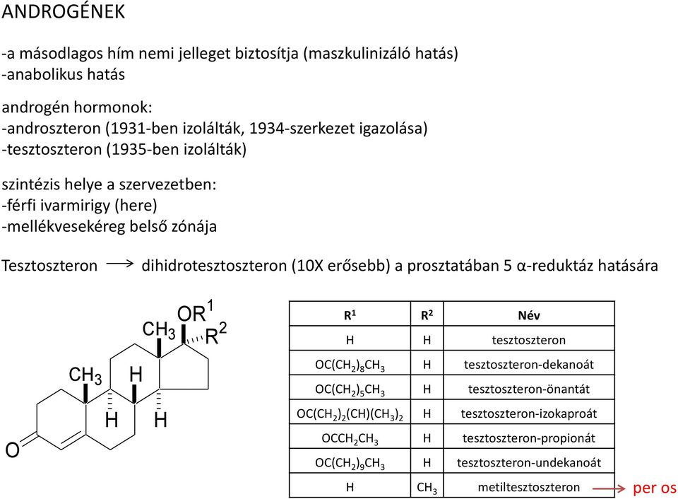 Tesztoszteron dihidrotesztoszteron (10X erősebb) a prosztatában 5 α-reduktáz hatására C 3 C 3 R 1 R 2 R 1 R 2 Név tesztoszteron C(C 2 ) 8 C 3