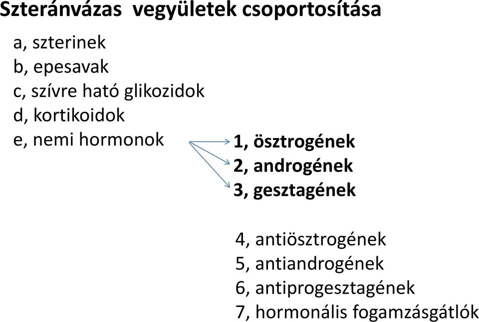 ösztrogének 2, androgének 3, gesztagének 4, antiösztrogének 5,