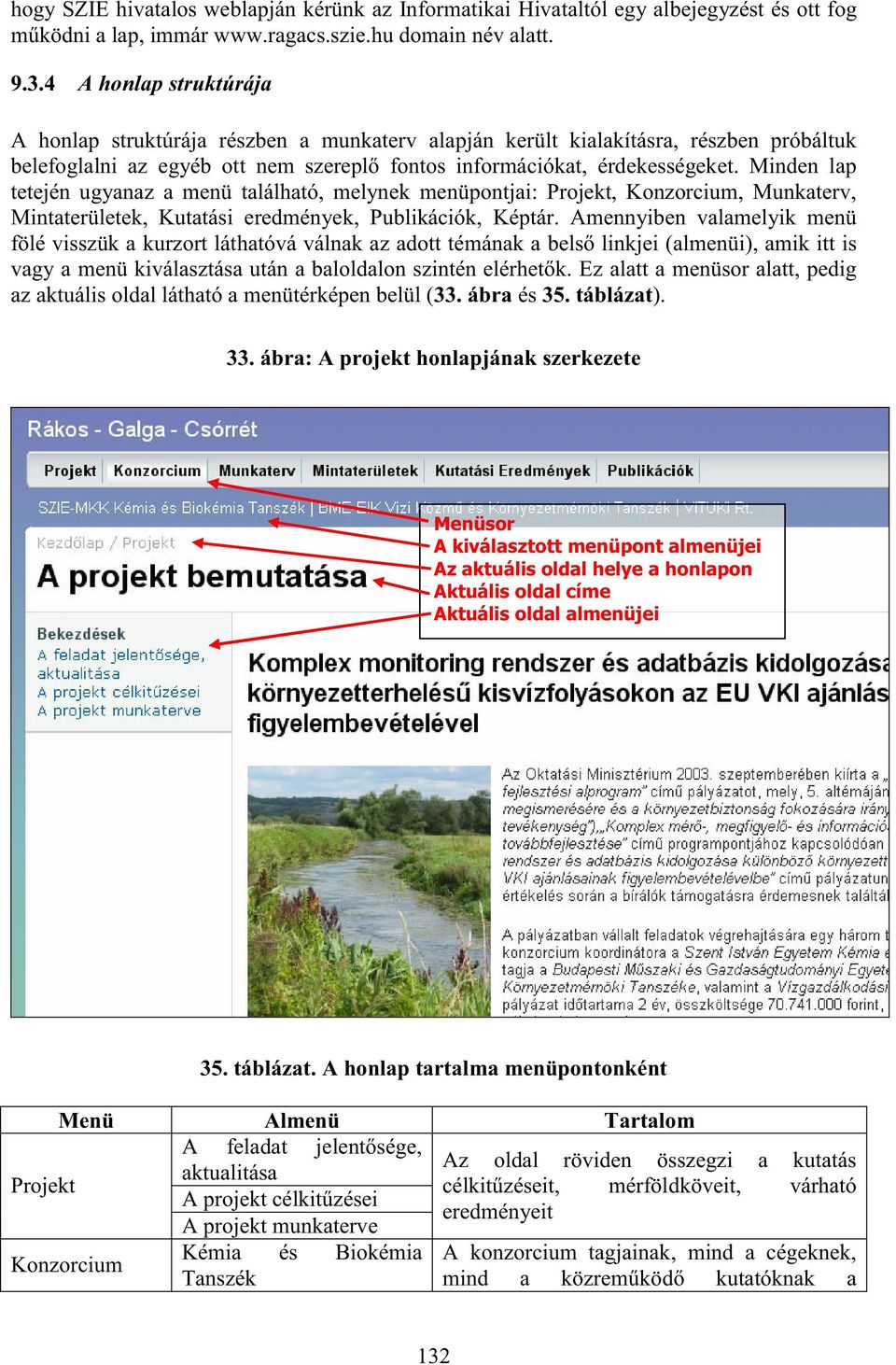 Minden lap tetején ugyanaz a menü található, melynek menüpontjai: Projekt, Konzorcium, Munkaterv, Mintaterületek, Kutatási eredmények, Publikációk, Képtár.