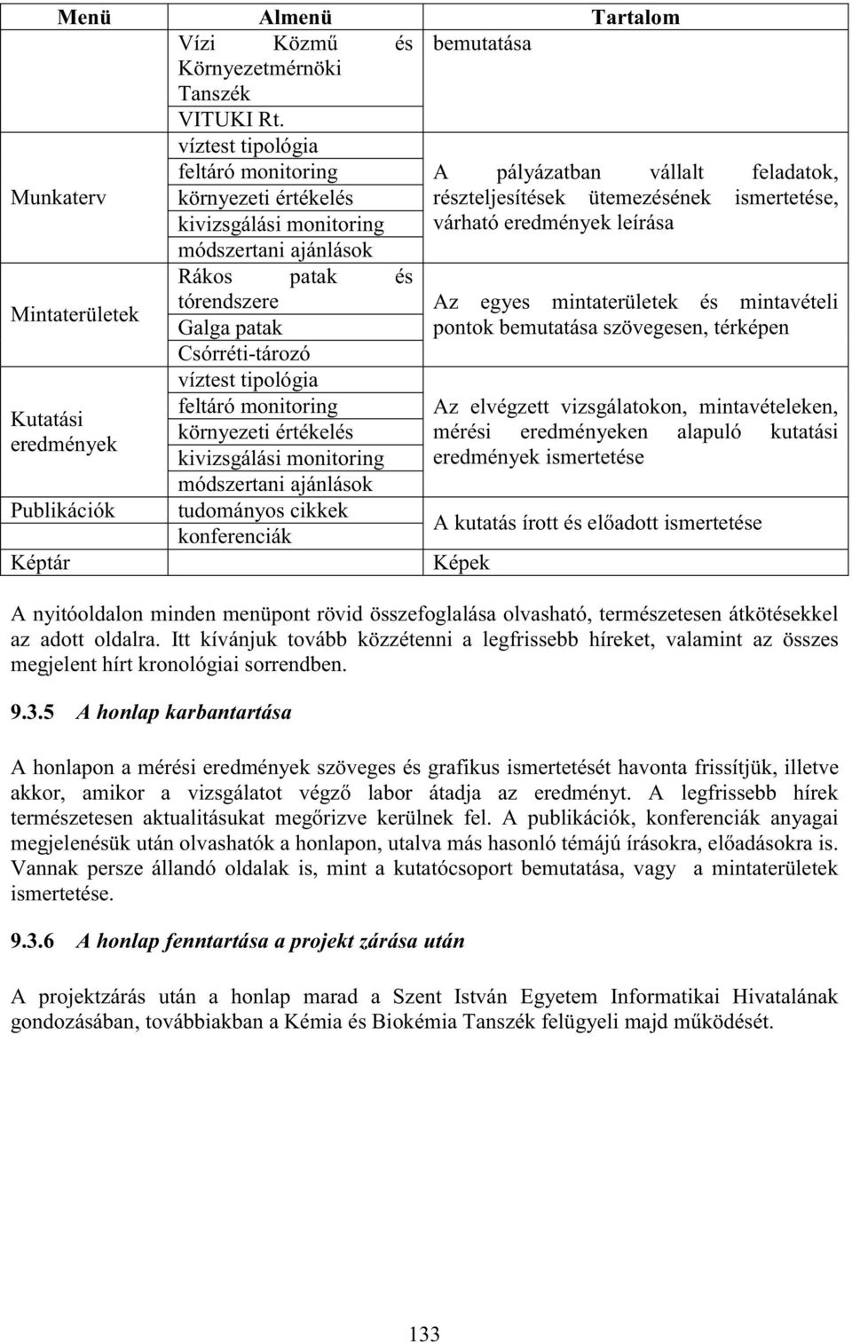 Mintaterületek Kutatási eredmények Publikációk Képtár módszertani ajánlások Rákos patak és tórendszere Galga patak Csórréti-tározó víztest tipológia feltáró monitoring környezeti értékelés